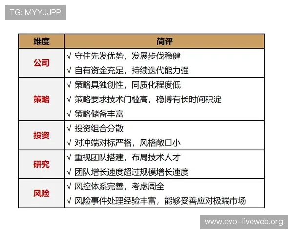 天博真人平台安全保障措施详解确保玩家资金与个人信息安全的最佳实践指南